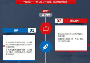 2017课程完美升级 郑州软件开发助你秒变高富帅