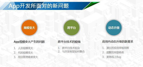 郑州华韩软件解析 企业App开发如何选择最佳框架